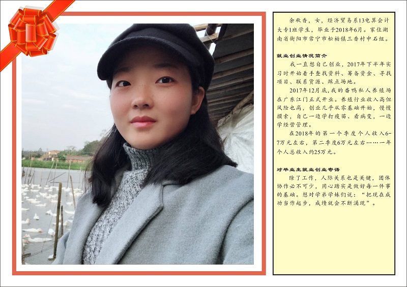 优秀毕业生经济贸易系13电算会计大专1班–余秋香